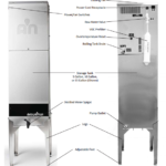 AquaNui Diagram of the 8 Gallon Water Distiller